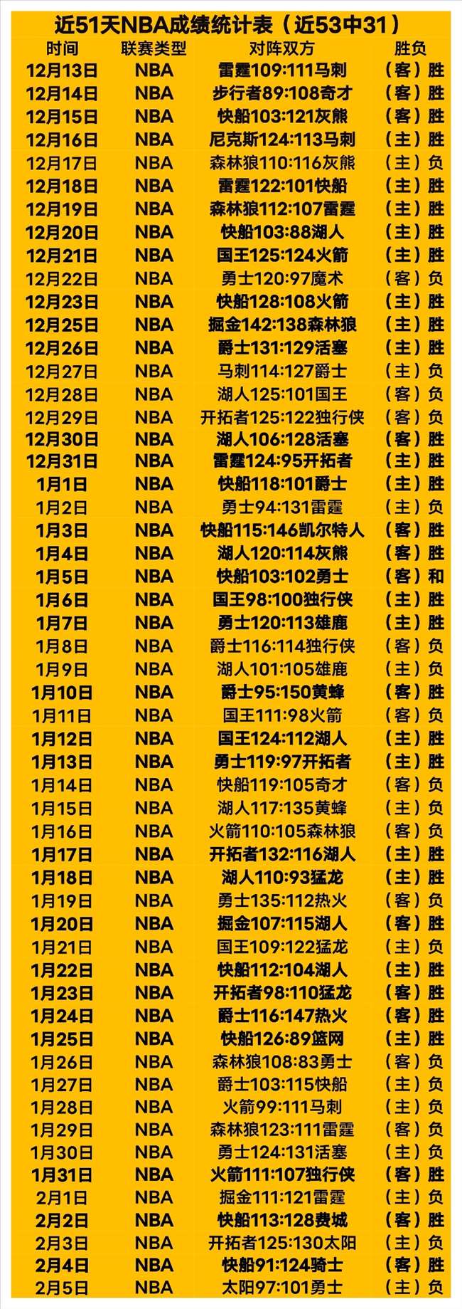 国象巅峰之,战后的冷静,思考,BB贝博艾弗森,BellBet,BB贝博艾弗森官网,BB贝博艾弗森体育官网,BB贝博艾弗森体育下载,BB贝博艾弗森APP