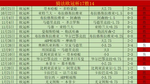 穿云箭失准，比塞克状态低迷，九连胜遭遇滑铁卢！