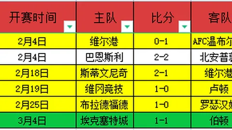 BB贝博艾弗森体育