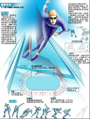 阶段